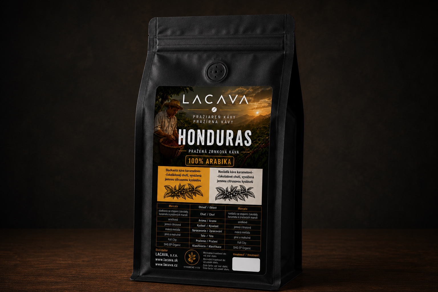 Honduras